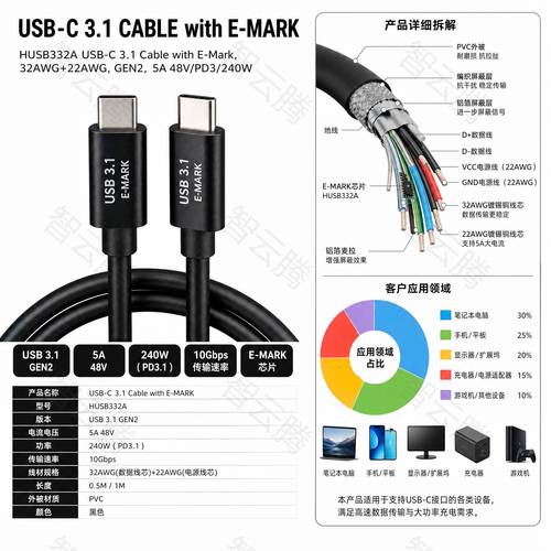 内置e-marker 智能芯片 type-c 公母延长连接线定制参数与注意事项